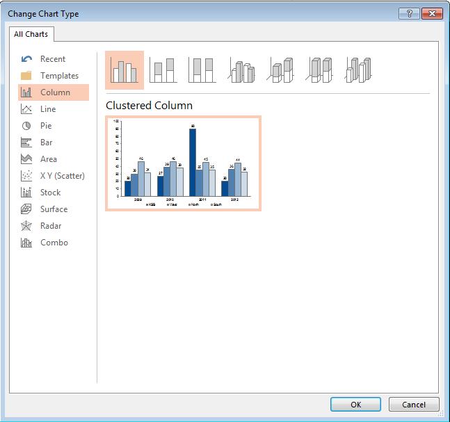 4 Charts 58 Chart Tools Menu Bar If the chart is activated, i.e. surrounded by a frame after being clicked, the additional Design and Format tabs are displayed, which help you to edit the chart in many different ways.