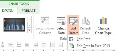 4 Charts 59 Editing a Datasheet Working with Data In contrast to the previous Microsoft Graph application, you can now use the full convenience and functions of Excel when entering data.