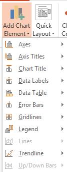 To apply data labels to the chart, click in the dropdown list and select the Data Labels button.