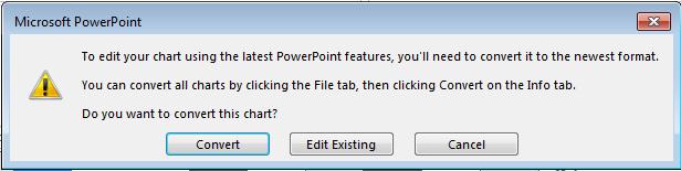 4 Charts 65 Compatibility with Earlier Versions If you open a presentation file created in an earlier version of PowerPoint in PowerPoint 203 without converting it, charts initially remain in the old