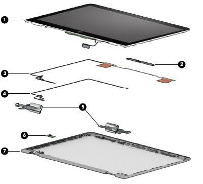 Display assembly subcomponents Item Component Spare part number (1) Display panel assembly (includes the display bezel, display panel, display panel cable, and the TouchScreen board): 13.