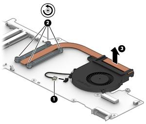 Fan/heat sink assembly NOTE: The fan/heat sink assembly spare part kit includes thermal material.