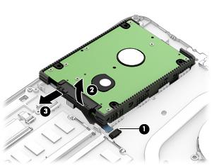 3. Remove the hard drive (3). Disassemble the hard drive bracket: 1.