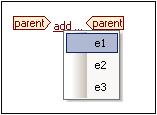 In order for Authentic View to disambiguate among sibling child elements, all child elements should be laid out in the design document in the required order and within a single parent node.