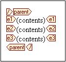 How To Use Adding Elements 105 Note that all three child elements are placed inside a single parent node.