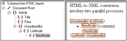 Select Convert selected table/list to elements, and in the next dialog, "as dynamic list". This creates a ListNode element that contains a child element NewNode.