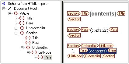 194 HTML to XML Conversion 7.1.5 Creating a section HTML-to-XML Tutorial Now create a lower-level section for your article. To do this you repeat steps you have learned earlier. 1. 2. 3. 4.