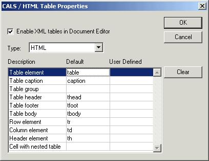 280 User Reference 8.7.3 CALS / HTML Tables... Authentic The CALS / HTML Tables.