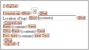 Tutorial Processing element content for output 43