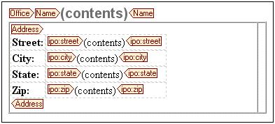 Tutorial Inserting a static SPS table 53 6. Click the "ipo:name" entry (in the Select attributes/elements box) to deselect it. 7. In the Table Growth option, select the Left/Right radio button.