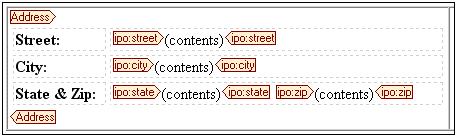 Tutorial Inserting a static SPS table 55 Joining cells The objective is to have the State and Zip fields appear in a single row (so that both columns have three-row tables). Do the following: 1.