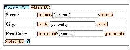 Deselect @export-code and ipo:name. Select Create Header; Table Growth Left/Right; and Display cells as Field. 4. Click OK. The table is created. 5.