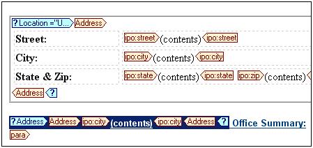 68 Tutorial Using Conditional Templates The Authentic Editor View looks like this: Creating a condition to select the correct city element In the Office Summary line for each office the city is