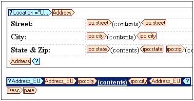 Tutorial Using Conditional Templates 69 The result is a condition that selects the content of the //Address_EU/ipo:city element when the address element is Address_EU.