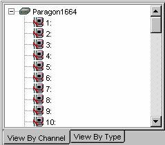 CHAPTER 2: OPERATION 9 Device View View by Channel Click on the View By Channel tab to display devices in a hierarchical tree by channel number.
