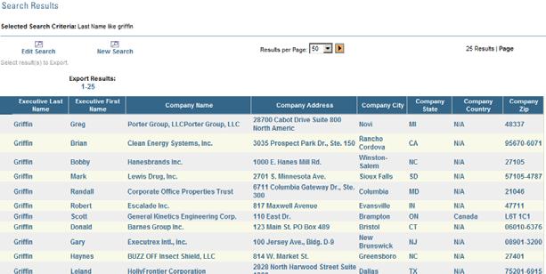 For the Register Public Companies search, the results will be displayed on a Search Results page.
