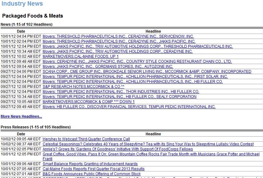 The ticker symbol in each row is a link to the Overview page in that company s Company page.