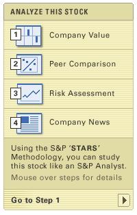 These four steps are the same as the numbered selections in the Stock Analysis column on the left side of the screen.