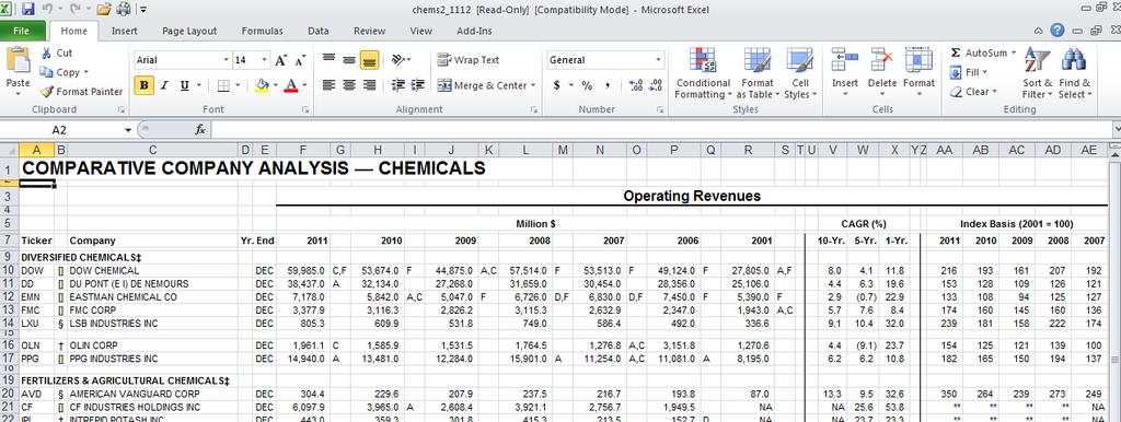 Downloadable Company Data The Excel link in the Downloadable Company Data column will open a spreadsheet in Excel.