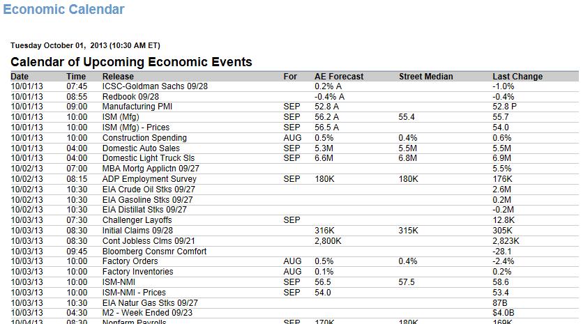 Economic Calendar Clicking on the Economic Calendar selection will open the Economic Calendar page.