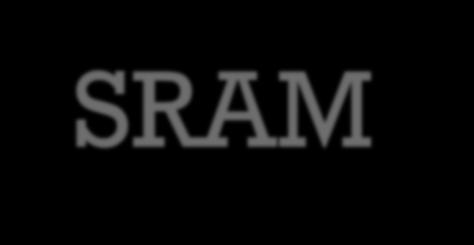 + SRAM versus DRAM Both volatile Power must be continuously supplied to the memory to preserve the bit values Dynamic cell Simpler to build, smaller More dense (smaller cells = more cells per unit