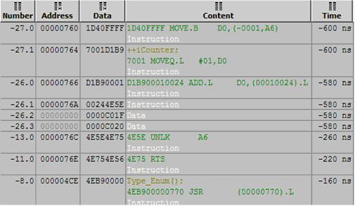 9 Profiler Refer to winidea Contents Help, Profiler Concepts section for Profiler theory and background.