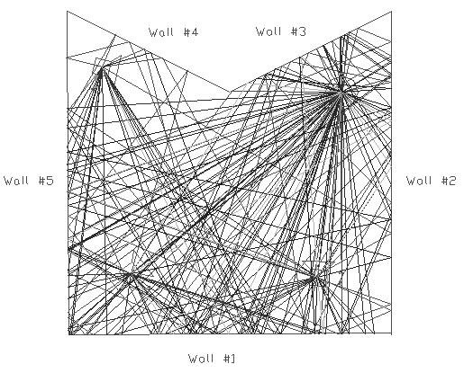Fig. 7. Drawing of a room with paths of direct and reflected sound. Fig. 8.