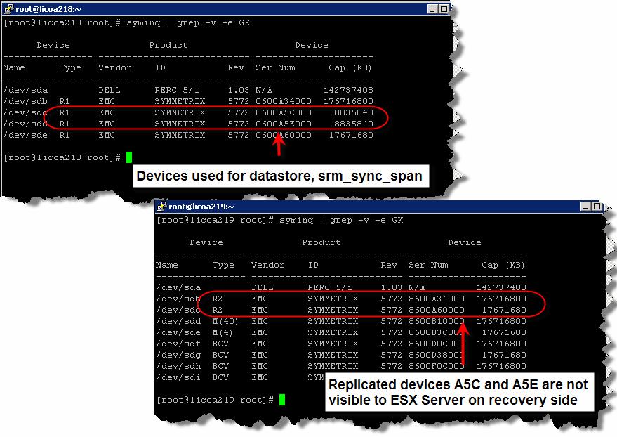 VMware Site Recovery Manager does not display the mode of SRDF that protects each of the datastores.