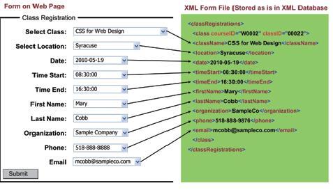 XML Module 1