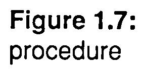 3. Introduction to Procedures 1.