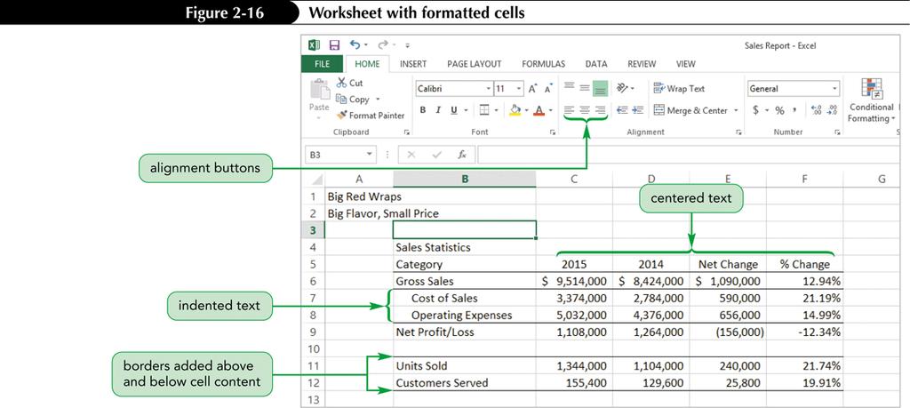 Formatting Worksheet Cells Indenting cell content Useful for entries