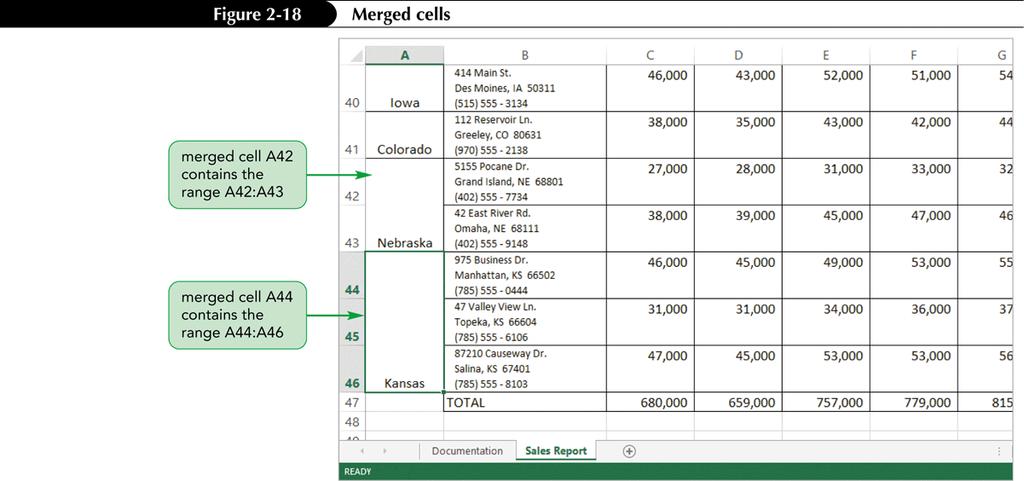 Formatting Worksheet Cells Merging cells Retains only content (and cell reference) from upper left cell in the range