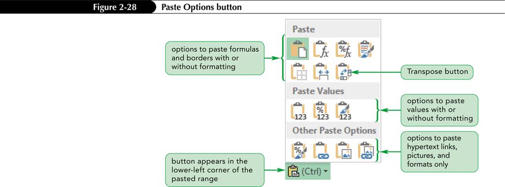 Copying and Pasting Formats Use Paste
