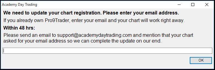 If you have already purchased Pro9Trader, enter your email when prompted and email us at support@academydaytrading.com to update your records.