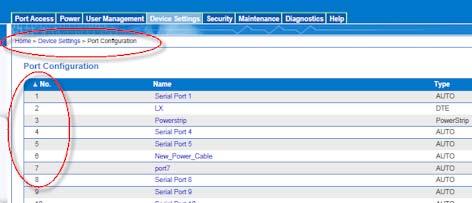 When a port's status is down, Not Available is displayed as its status. A port may be down when the port's CIM is removed or powered down.