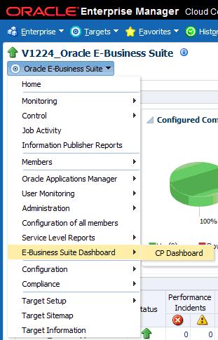 Discovery of Concurrent Processing Targets When you discover an Oracle E-Business Suite instance, the concurrent processing-related targets are discovered.