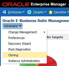 Navigation to Smart Clone You can access the Smart Clone feature either through the Oracle E-Business Suite home page or from the Procedure Library.