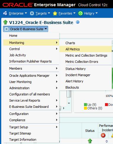 All Metrics from the instance target menu. For more information on metrics, see: Oracle Application Management Pack for Oracle E-Business Suite Metric Reference Manual.