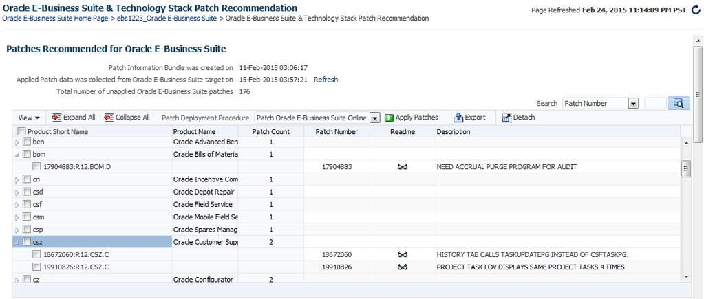 Oracle E-Business Suite Technology stack. The first region of this page drills down into the Oracle E-Business suite recommended patch details.