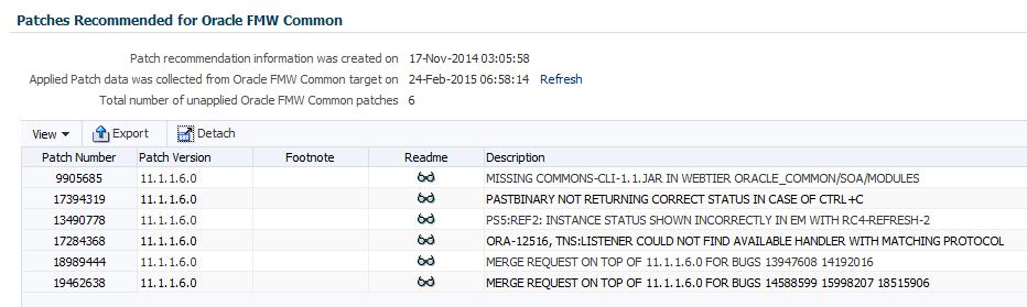 Note: Oracle Database and Oracle Application Tier Technology patches may be listed, despite already being applied.