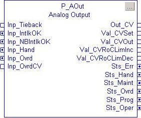Chapter 4 HART Analog Output (P_AOutHART) The following table lists the topics in this chapter.