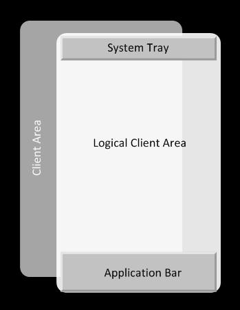 System Tray and Application Bar