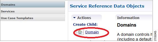 Create a Default Domain SuM SPR profile is loaded using the Radius User Name.