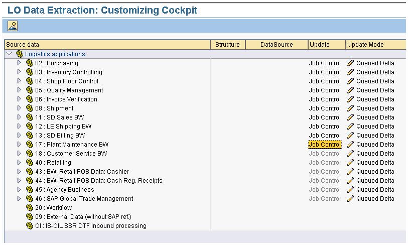Clearing of Extraction Queue s by scheduling the job using T-Code LBWE: a.) Go to LBWE. The screen will look as shown below. b.) Click on Job Control for the application for which you want to process the extraction queues.