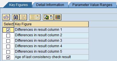 On tab strip "Monitoring Schedule", set up how often the data collection should run, for example, each weekday at 8am.