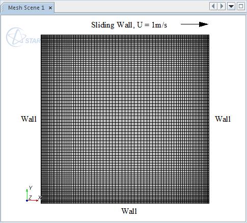 STAR-CCM+ User Guide Steady Flow: Lid-Driven Cavity Flow 2 Steady Flow: Lid-Driven Cavity Flow This tutorial demonstrates the performance of STAR-CCM+ in solving a traditional square lid-driven