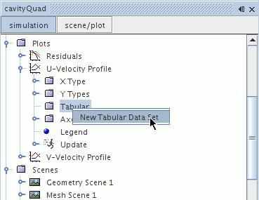 STAR-CCM+ User Guide Steady Flow: Lid-Driven Cavity Flow 14 Select the Symbol Style node. Change the Shape property to None. Select the V-Velocity Profile > Axes > Y Axis > Labels node.