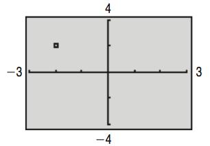 Finding the Coordinates of a Point Shown on a Graphing Utility Screen Find the coordinates of the point shown.