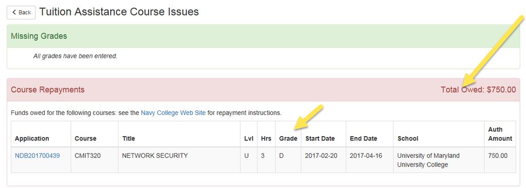 If the Course Issues tab is red, you will need to resolve the pending issues.