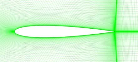 Fig. 5 C-type grid very close to the airfoil.